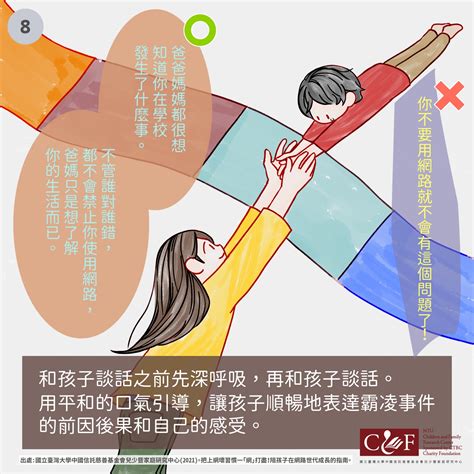 父親對女兒的影響|國立臺灣大學中國信託慈善基金會兒少暨家庭研究中心